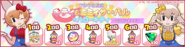 セガ けものフレンズ3 で ハローキティ コラボのシナリオイベント フシギな友達 キティ ミミィサーバル を開催 Social Game Info