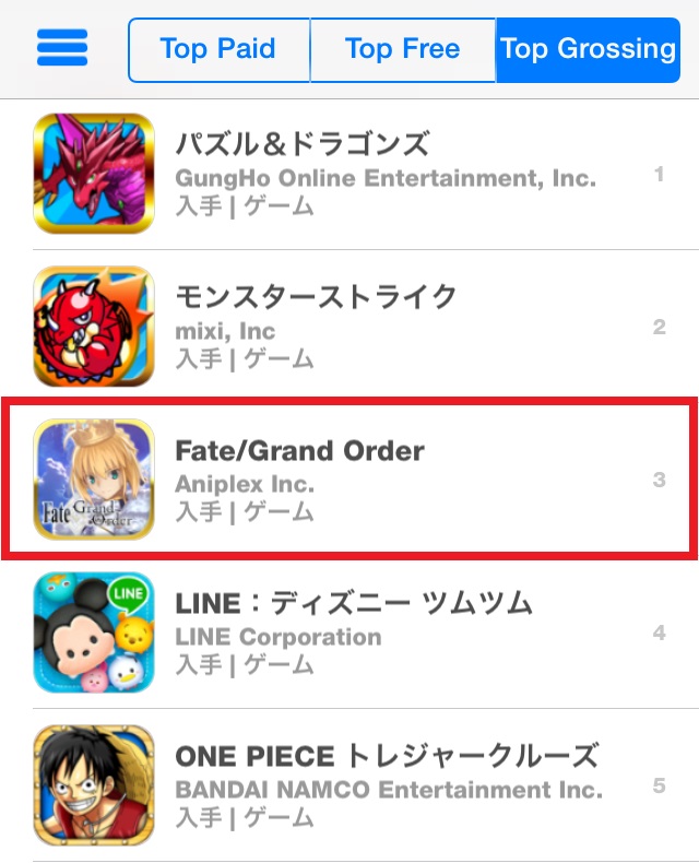 Fate Grand Order の勢いが止まらない App Store売上ランキングで早くも3位に Social Game Info
