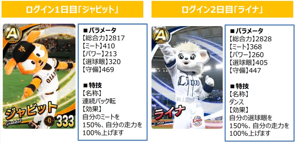 バンナム プロ野球 ファミスタ マスターオーナーズ で ドアラ つば九郎 バファローベル 謎の魚 等12球団マスコットキャラカードを追加 Social Game Info