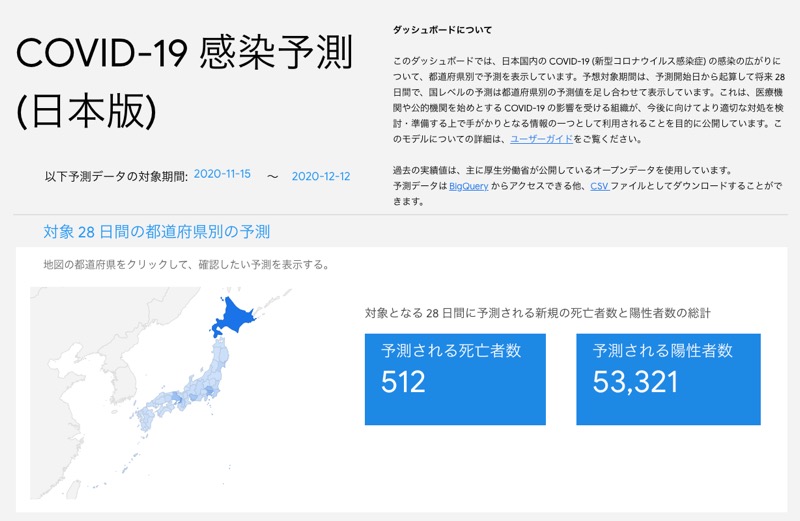 Google、「COVID-19 感染予測 (日本版)」を公開　11月15日〜12月12日の新規の死亡者数は512人、陽性者数53,321人と予測