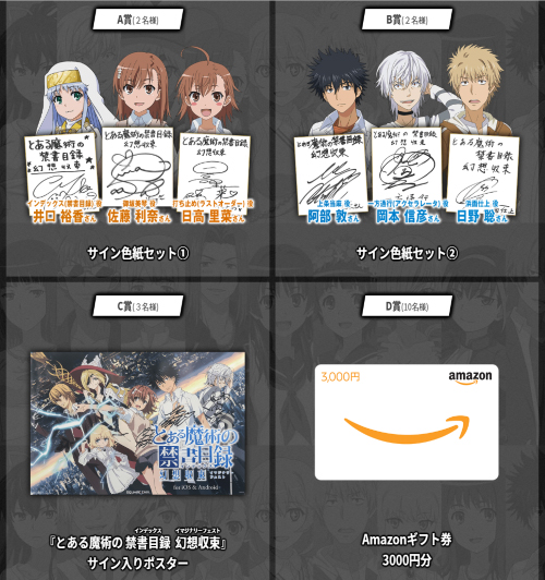 スクエニ とある魔術の禁書目録 幻想収束 特設サイト内で開催中のキャラクター総選挙の中間結果を発表 Social Game Info