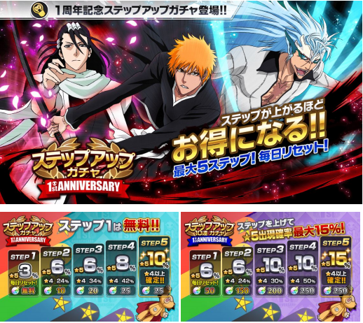 Klab Bleach Brave Souls ブレソル1周年記念大感謝祭 の追加情報が決定 Bleachアニメ無料配信など実施 Social Game Info