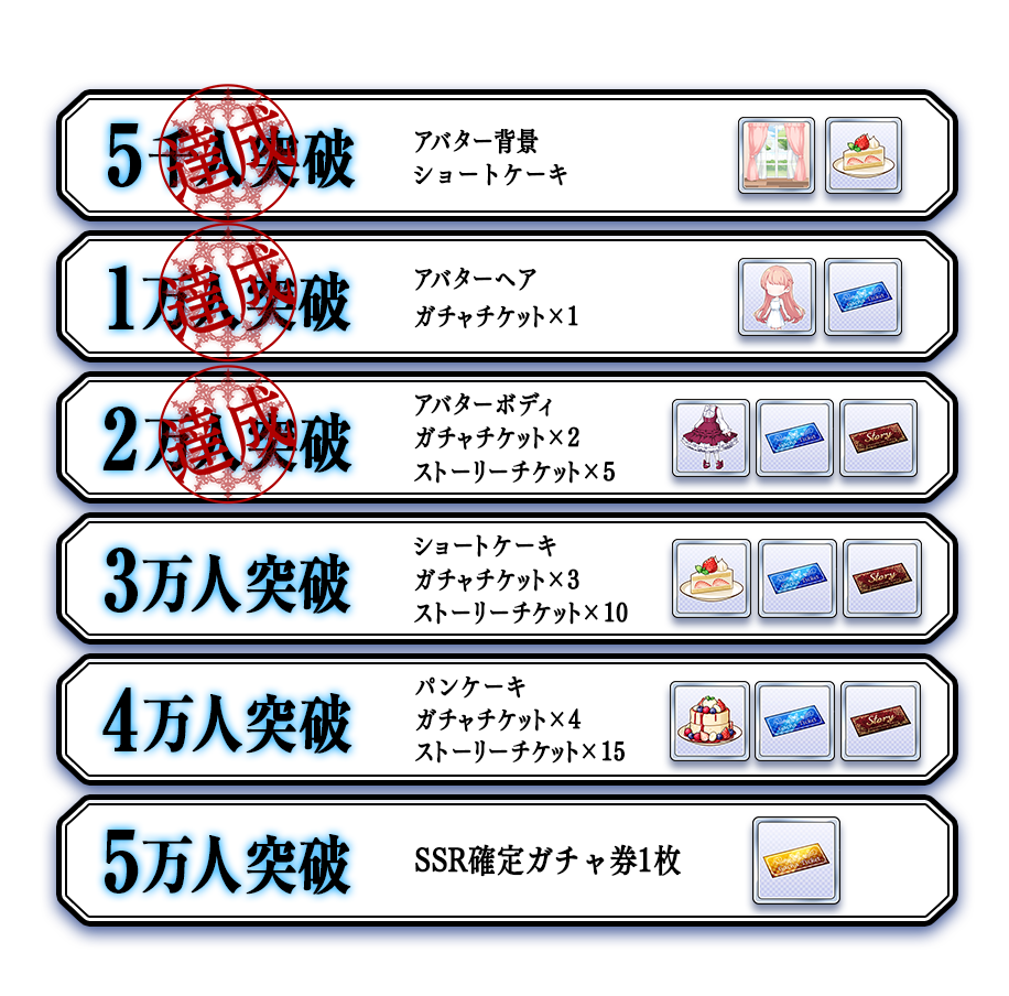 アンビション Lost Kiss カレと運命の恋愛 が事前登録数が2万人突破 石川界人さんでサイン色紙プレゼントcpを実施 Social Game Info