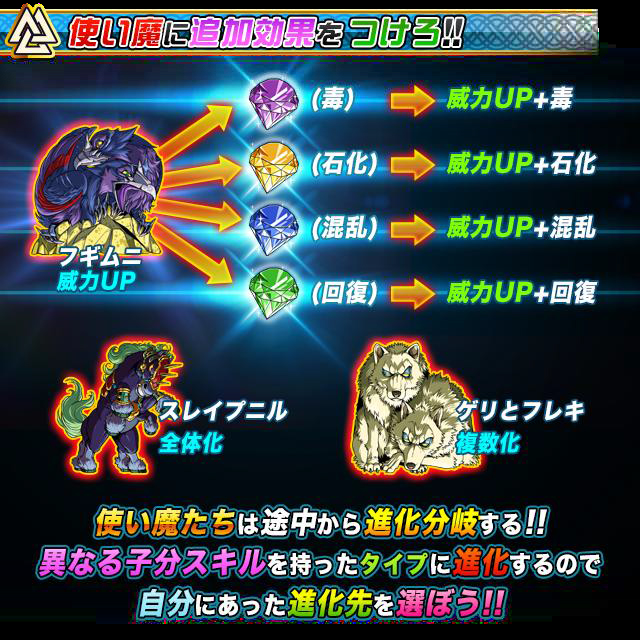 アソビズム ドラゴンポーカー でイベント 魔術の神オーディン を開催 Social Game Info