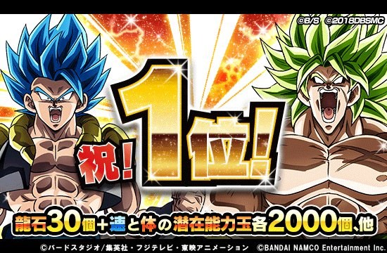 バンナム ドラゴンボールz ドッカンバトル でapp Storeセールスランキング首位獲得を記念して 龍石 30個などのプレゼントを実施 Social Game Info