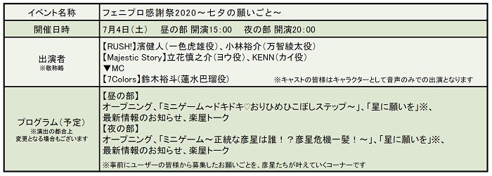 ボルテージ アニドルカラーズ のキャラ達によるオンラインイベントを7月4日に開催 5月29日よりチケット販売開始 Social Game Info