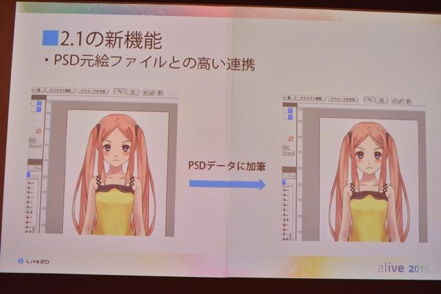 Alive 16 2dイラストを当たり前のように動かす未来へ Live2d採用の大型タイトルも続々リリース予定 代表の中城氏が登壇した基調講演を取材 Social Game Info