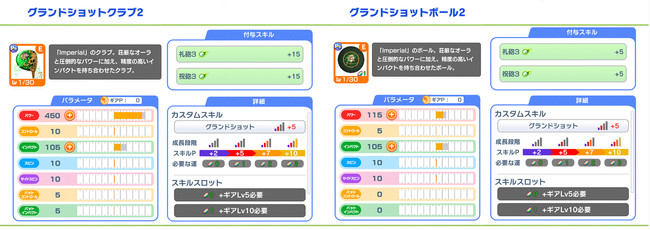 フォワードワークス みんゴル で大型ガチャイベント Ultraみんゴルフェス 開催 グランドショットギア2 が新登場 Social Game Info