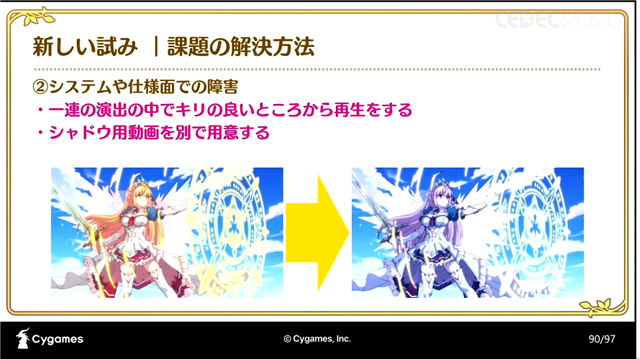 Cedec Cygamesのカットイン演出における新たな試みとは プリコネr カットインアニメーションの制作手法 ノウハウが明かされる Social Game Info