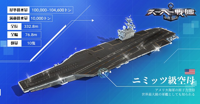 37games 新作シミュレーション スーパー戦艦 地海伝説 の事前登録数が25000人を突破 Social Game Info