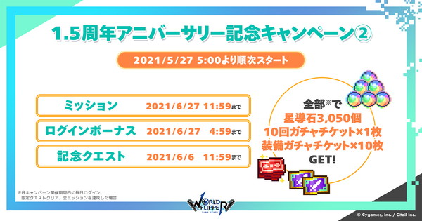 Cygames ワールドフリッパー 生放送番組で最大180連の10連無料ガチャやアニバーサリー限定キャラなど新情報を多数発表 Social Game Info