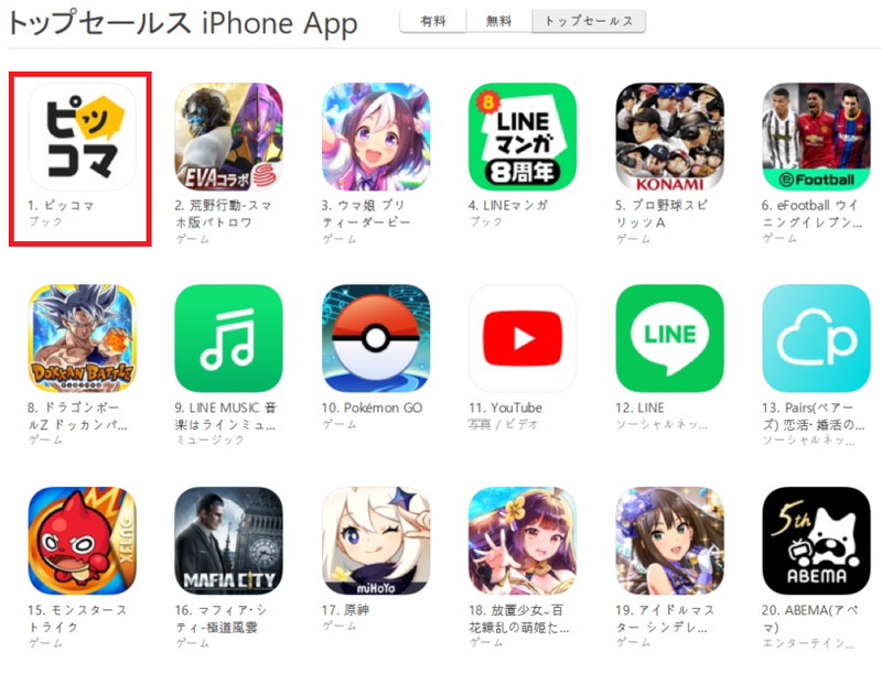 カカオジャパン ピッコマ が人気ゲームアプリを抑えてapp Storeセールスランキングで首位獲得 Social Game Info