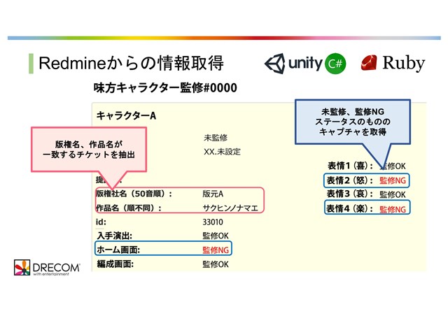 X5647 YouTube>50{ ->摜>251 