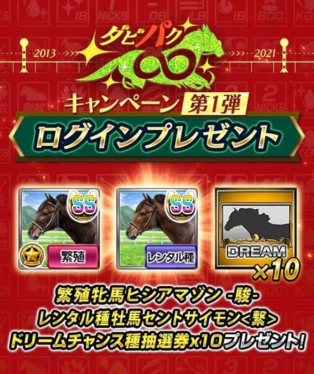 エイチーム ダービーインパクト でサービス開始8周年を記念したキャンペーンを開催 Social Game Info