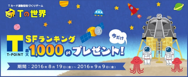 Tsutaya Tカード連動型街づくりゲーム Tの世界 新イベント Sfランキング を開催 Social Game Info