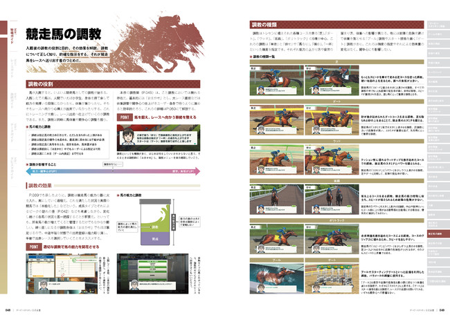 Kadokawa ダビスタ 唯一の公式完全攻略本 ダービースタリオン 公式全書 を発売 ライバル馬3199頭のデータガイドなど Social Game Info