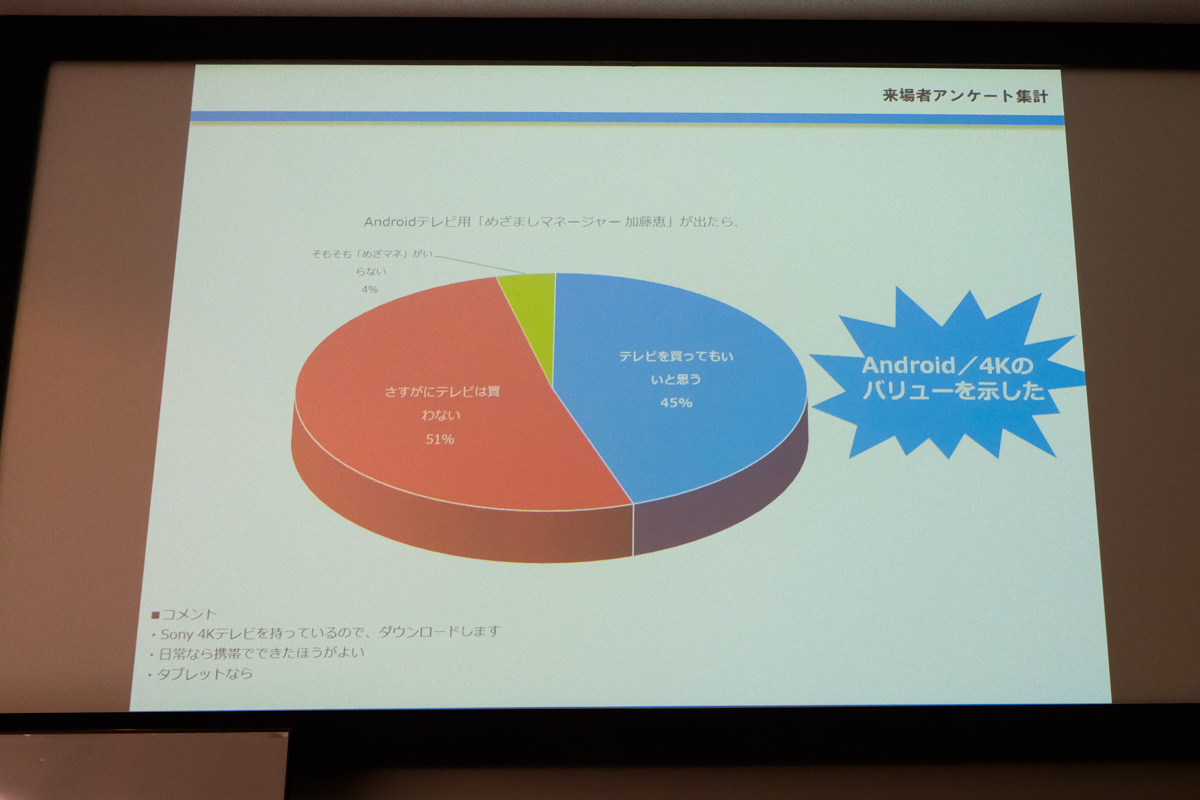 ソニーミュージック発 めざましマネージャー を使ったlive2d実験のレポート 超美麗 4k対応 加藤恵project の話題も Social Game Info