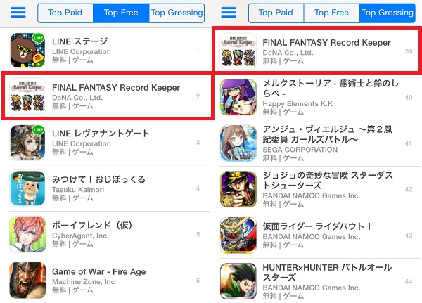 アプリ調査 スクエニとdenaの ファイナルファンタジー レコードキーパー が好スタート App Store売上ランキング39位 無料ランキング2位に Social Game Info