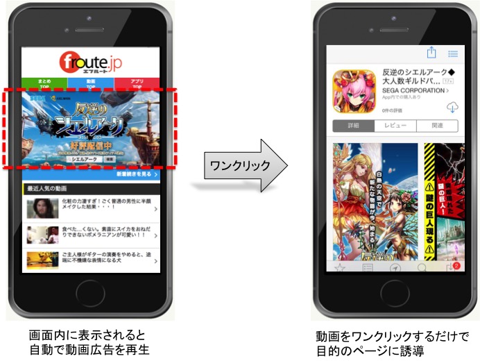 アクセルマーク スマホ向け動画広告サービスを正式スタート 動画をクリックするだけで目的のページに誘導可能 Social Game Info