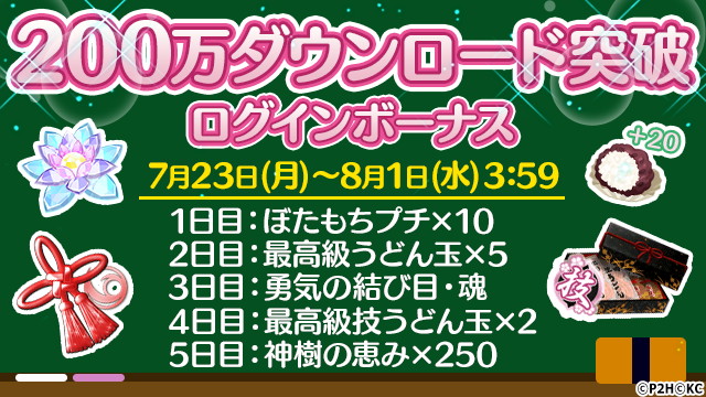 オルトプラス 結城友奈は勇者である 花結いのきらめき で0万dl記念ログインボーナス ガチャを開催 売上ランキングは417位 60位に急上昇 Social Game Info