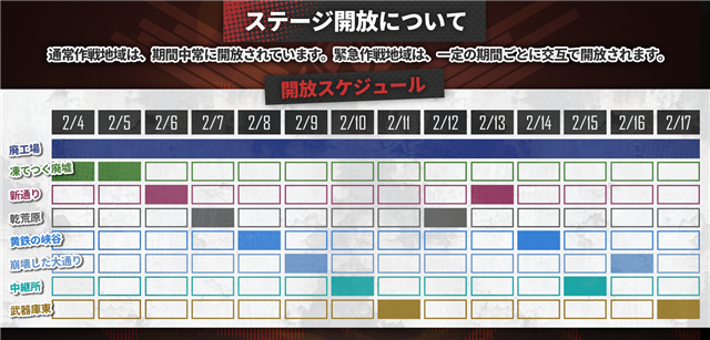 工場 アーク ナイツ 廃