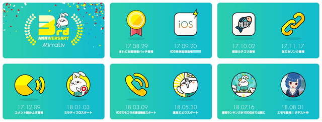 ミラティブ Vtuberのように生配信できるアバター機能 エモモ を9月1日より全ユーザーに開放 大阪でのオフ会開催や配信者の収益化支援も発表に Social Game Info