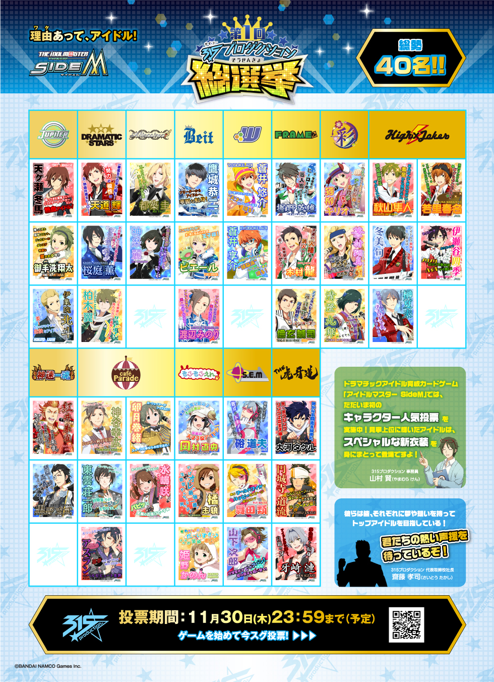 バンダイナムコ アイドル育成カードゲーム アイドルマスターsidem で初のキャラクター人気投票を開催 上位に輝いたアイドルは新衣装で登場 Social Game Info