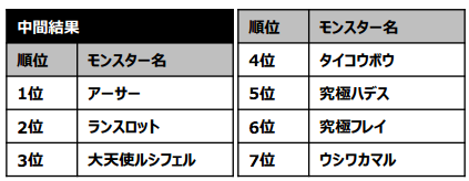 クルーズ エレメンタルストーリー 公式ニコ生放送 エレスト生放送 にて今後のエレストに関する情報を配信決定 Social Game Info