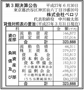 Dena子会社のiemo ペロリ Denaライフサイエンスなどが決算公告を 官報 に掲載 Social Game Info