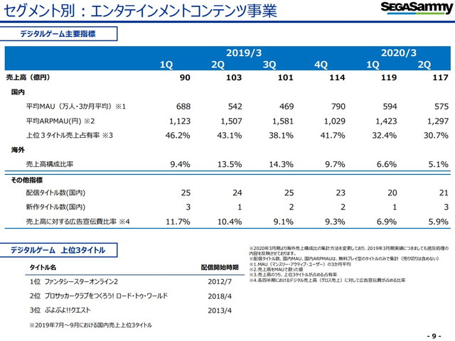 gP jRjR>1{ ->摜>18 