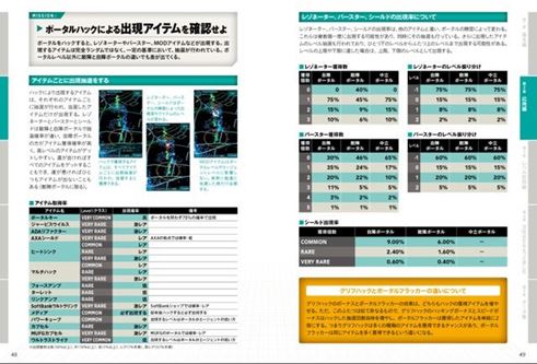 宝島社 位置情報ゲームアプリ Ingress 初の公式攻略本を本日発売 Xmpバースターをl4から最高レベルのl8まで合計100個ゲットできるパスコード付き Social Game Info