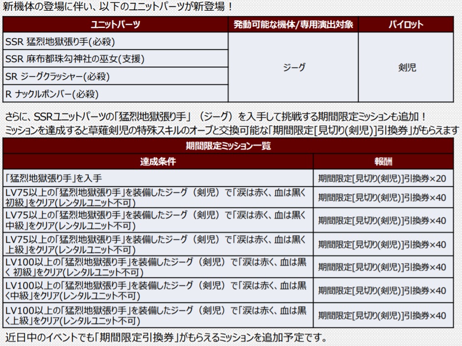 バンナム スーパーロボット大戦dd で新シナリオ 2章part2 開放 ジーグ 草薙剣児 が新規参戦 Social Game Info