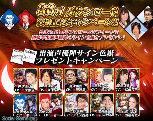 C R 戦国修羅soul が80万dl突破 森久保祥太郎さんや玄田哲章さん 小松未可子さんら豪華声優のサインが当たるtwitterキャンペーン開始 Social Game Info C R 戦国修羅soul が80万dl突破 森久保祥太郎さんや玄田哲章さん 小松未可子さんら豪華声優のサインが当たるtwitterキャンペーン開始 Social Game Info