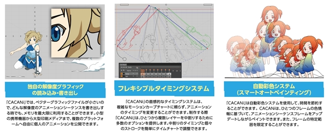 Sipjpmuryot4mcv 上 アニメ 中割 自動 アニメ 中割 自動