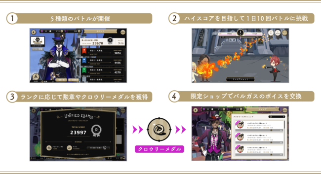 アニプレックス ツイステ で Nrc統一試験 を開催 Social Game Info