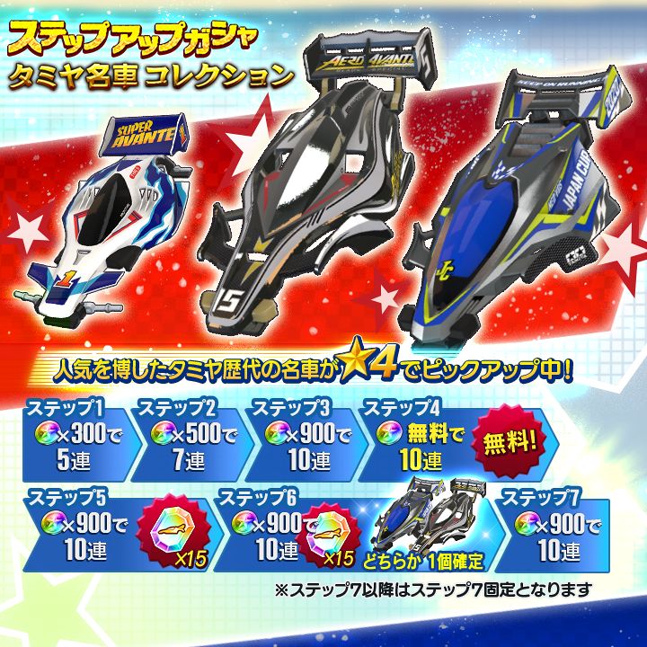 バンナム ミニ四駆 超速グランプリ で ビートマグナム 新登場の 神速フェス を開催 Wgp編 原作追体験イベントも Social Game Info
