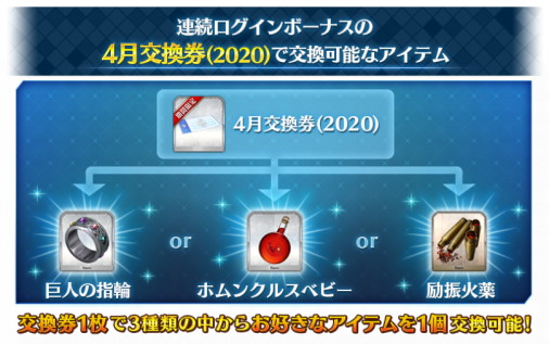 Fgo Project Fate Grand Order 4月交換券で入手できるアイテムを公開 巨人の指輪 ホムンクルスベビー 励振火薬の3種 Social Game Info