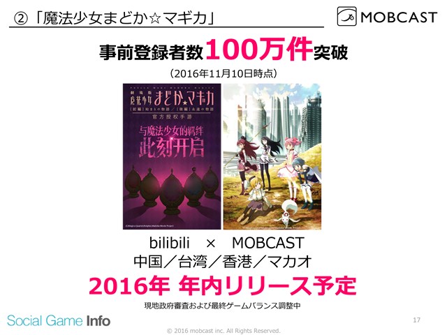 モブキャスト決算説明会 3qはプラットフォーム事業移管を最優先 中国向け まどマギ は事前登録100万件に 来夏までに新作7本をリリースへ Social Game Info