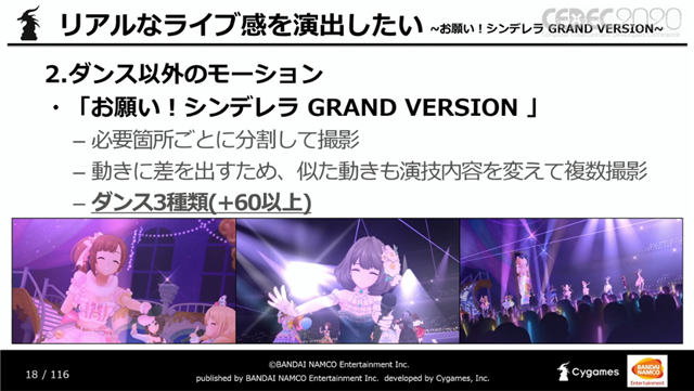 デレステ Grand 理想編成