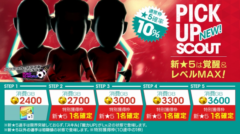 セガ サカつくrtw で Pick Up Scout Vol 38 を開催 得意戦術中央突破の新 5選手がレベルmaxで登場 Social Game Info