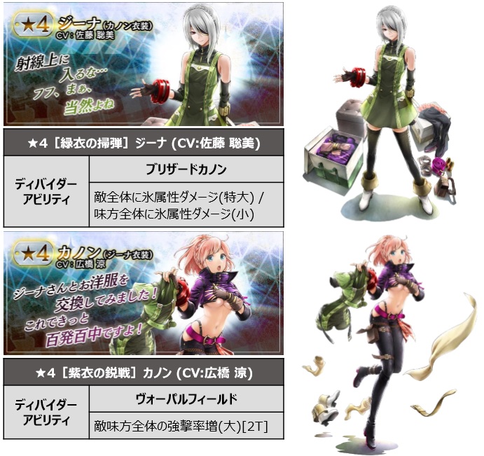 バンナム God Eater Resonant Ops で500万dl記念キャンペーン開催 新イベント クロッシングxクロス やレゾナントフェスなど Social Game Info