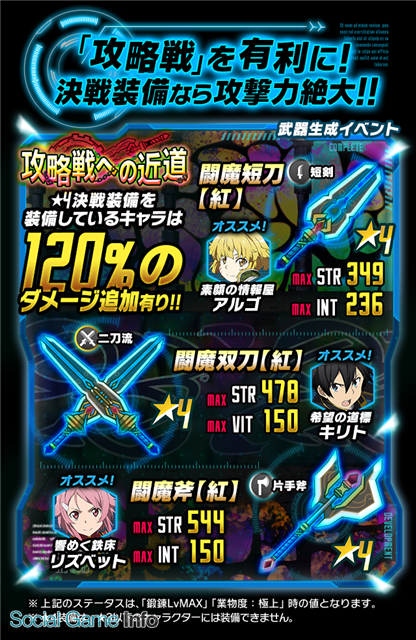 バンダイナムコ Sao コード レジスタ でレアスカウトに超攻撃型 キリト リズベット が新登場 リリース半年記念キャンペーンもスタート Social Game Info