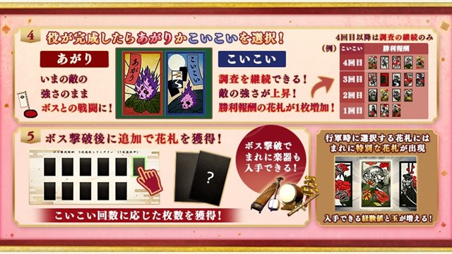 Exnoaとニトロプラス 刀剣乱舞 Online でイベント 秘宝の里 花集めの段 を開催 報酬に新刀剣男士 村雲江 Cv 江口拓也 が登場 Social Game Info