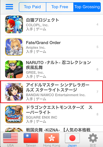 バンダイナムコ アイドルマスターシンデレラガールズ スターライトステージ のios版が早くもapp Store売上ランキングで7位に Social Game Info