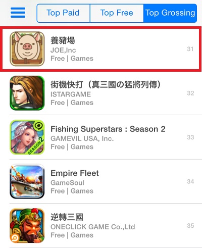 ジェーオーイーの ようとん場 が台湾app Storeで大ヒット 無料ランキング首位 売上も一時25位まで上昇 Social Game Info
