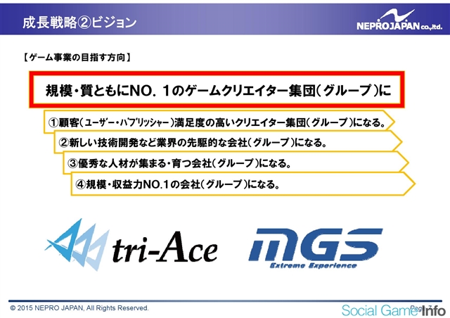 ネプロジャパン トライエースを子会社化 モバイル ゲームスタジオと合わせて215名の開発体制に モバイルゲーム領域を強化 Social Game Info