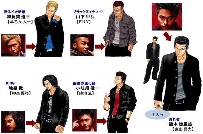 Konamiの クローズ Worst シリーズが映画 クローズ Explode とタイアップ 映画の登場人物が原作者描き下ろしカードに Social Game Info