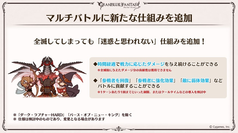 Cygames 来年3月実施予定の グラブル 7周年アップデートの一部先行情報を公開 Social Game Info