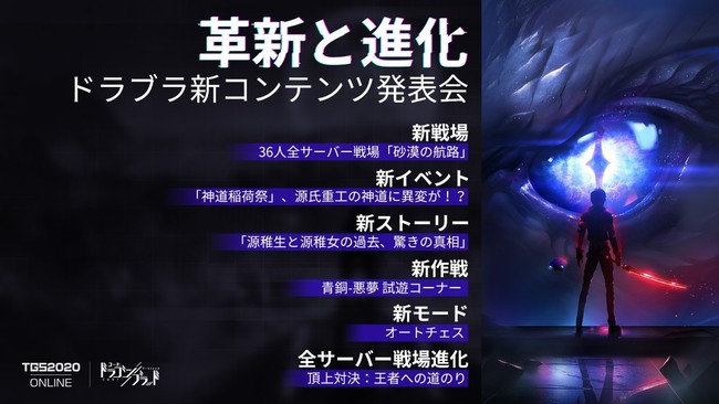 テンセントゲームズ、『コード：ドラゴンブラッド（CODE:D-Blood ...