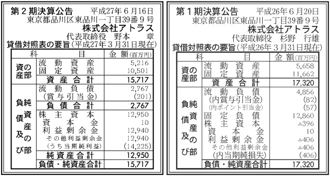 񁗃Q[n[ ver.45001©2ch.net	YouTube>2{ ->摜>47 